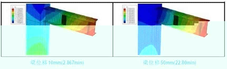 达索系统SIMULIA Abaqus在建筑工程行业中的应用之六 —— Abaqus在建筑防火中的应用
