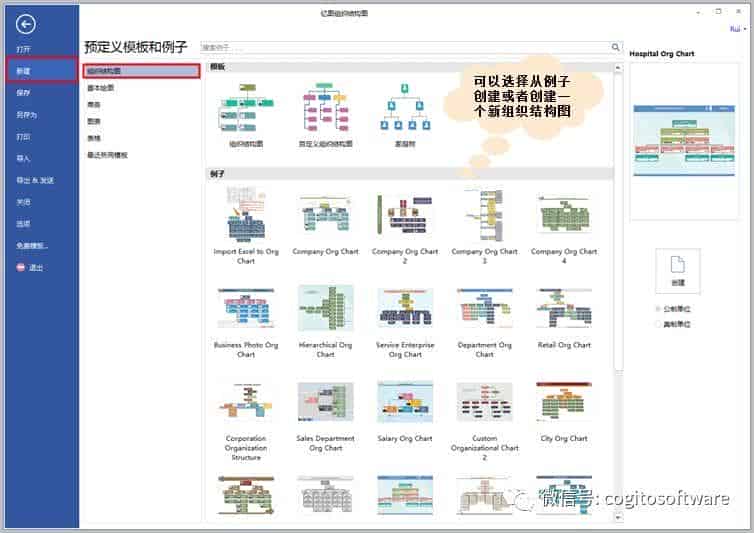 OrgCharting教程：如何绘制一个组织结构图？