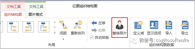 OrgCharting教程：如何绘制一个组织结构图？