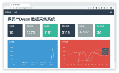 数据资产化助力行业抢占市场先机！