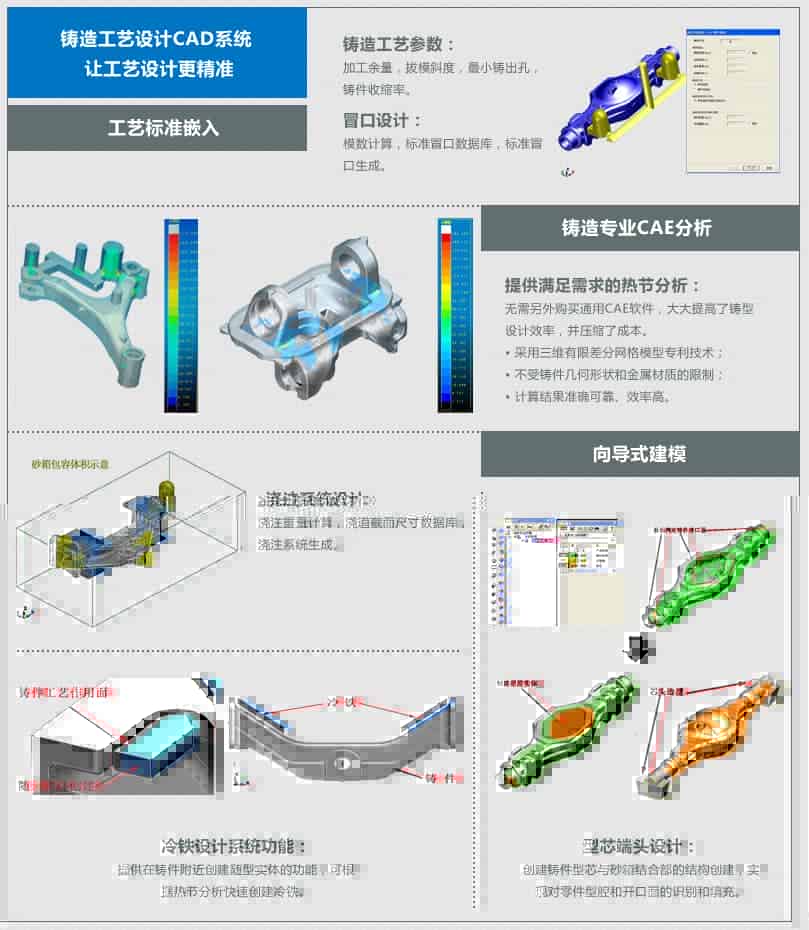 “私人订制”——工艺技术由知识成为功能