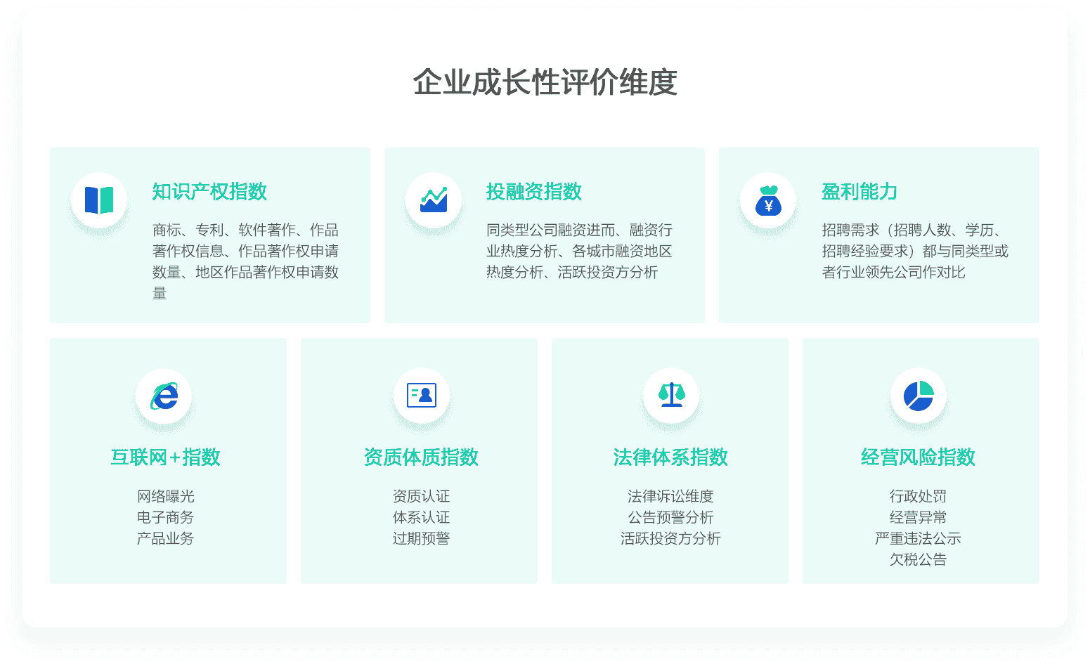 企评家助力政府打造“双创”升级版！