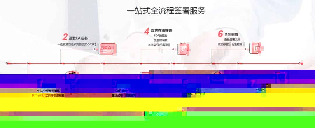 全新的版面，全新的体验，众信签电子合同官 重磅改版！