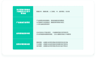 观2019实体经济发展趋势格局，推动实体经济与大数据良性互动局面加快形成。