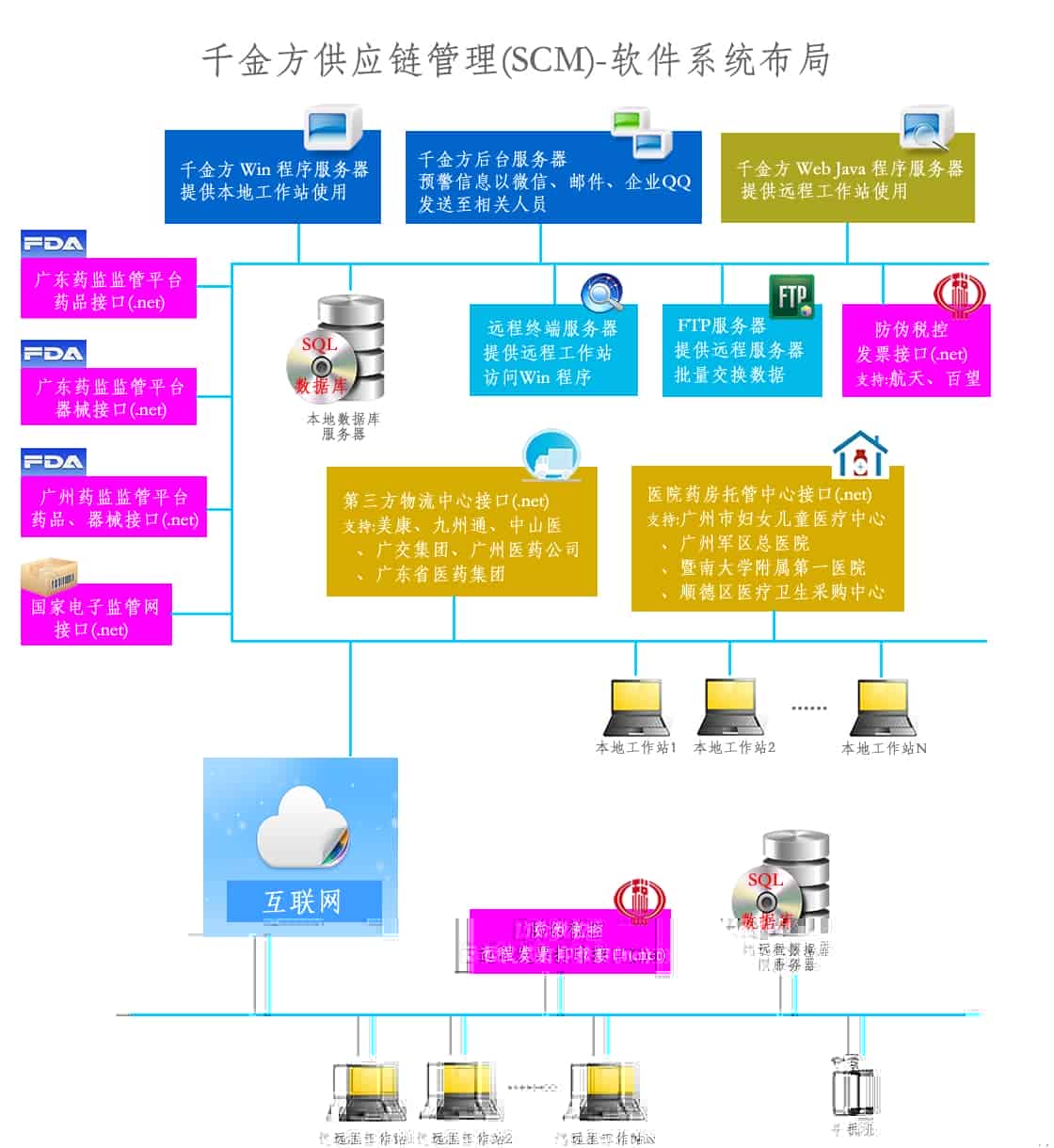 广州市浪诚电子科技有限公司