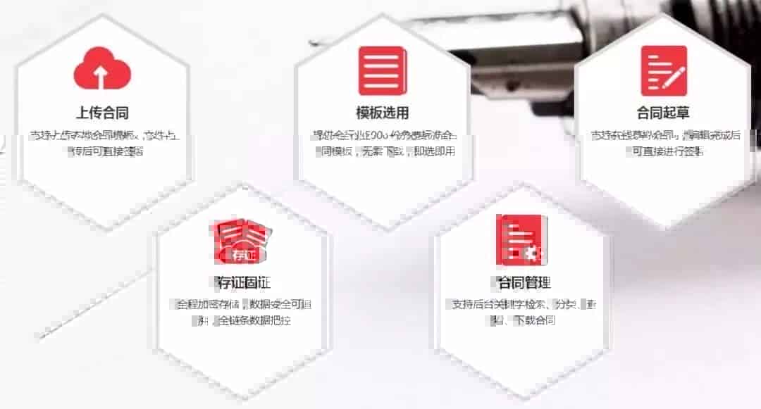 无纸化办公时代，众信签电子合同助力生态环境保护
