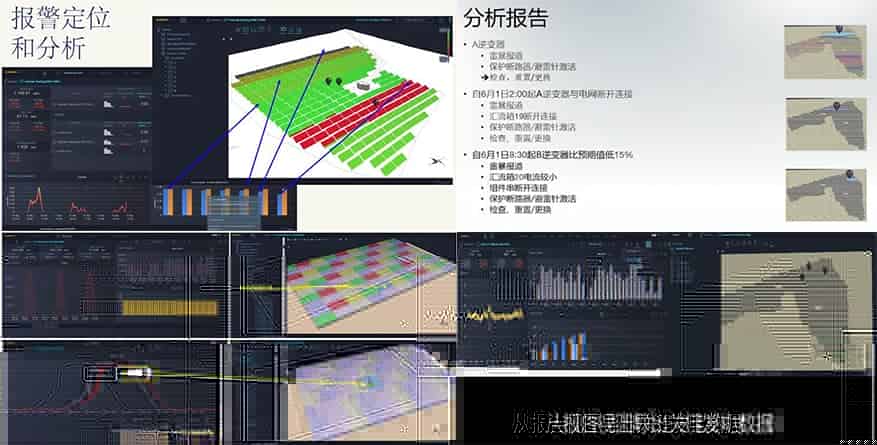 光伏电站的数字化双胞胎