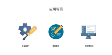 关于数据画像的定位，发展趋势和应用实践