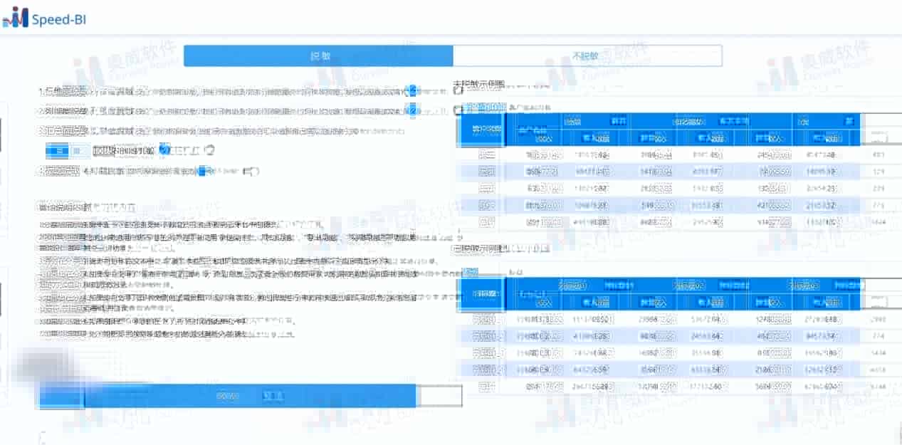 BI 表分享秀？不会泄露数据吗？