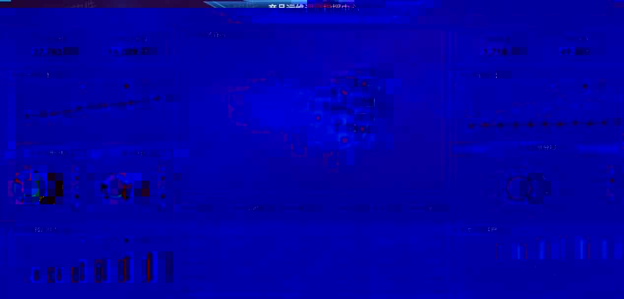 用了BI系统，数据就一目了然了吗？