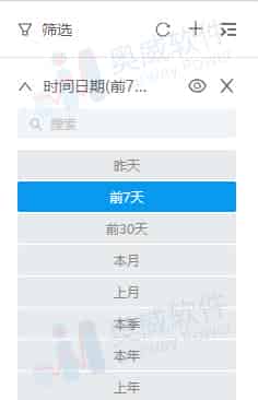 电商行业解决方案——电商管理（二）