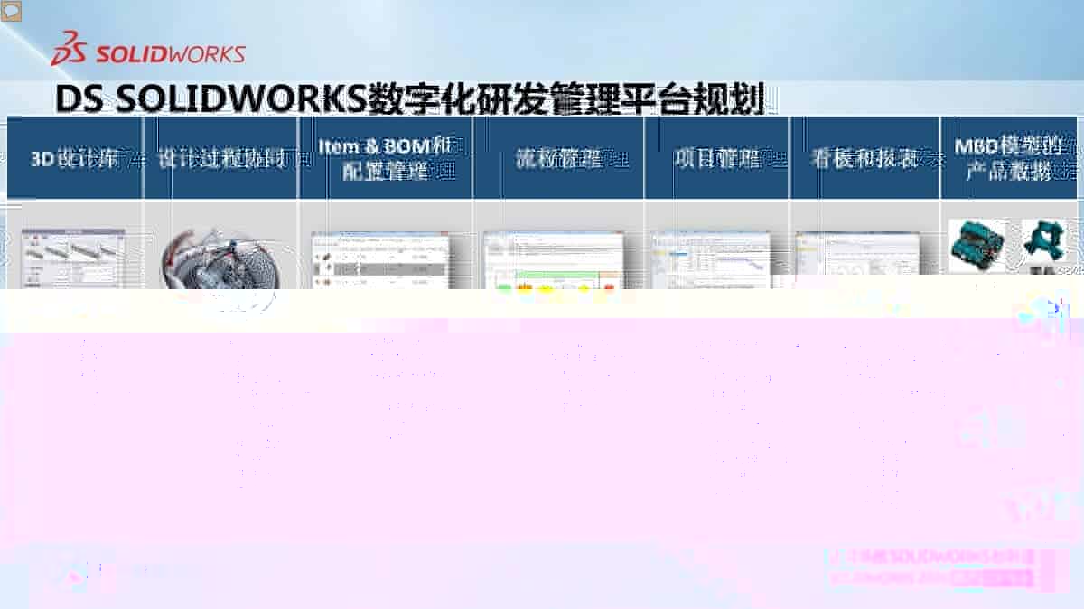 盈想科技SOLIDWORKS 2020新产品发布会圆满落幕！