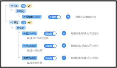 云质信息加入上海智能制造产业协会，“中国质量”有云质QMS质量管理软件