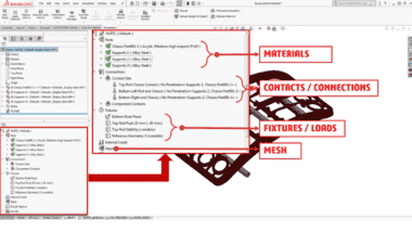 3DEXPERIENCE结构工程师和SOLIDWORKS Simulation Desktop的最佳案例