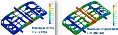 3DEXPERIENCE结构工程师和SOLIDWORKS Simulation Desktop的最佳案例