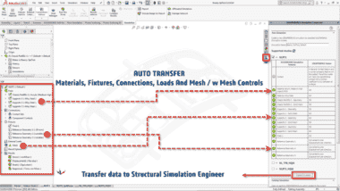 3DEXPERIENCE结构工程师和SOLIDWORKS Simulation Desktop的最佳案例