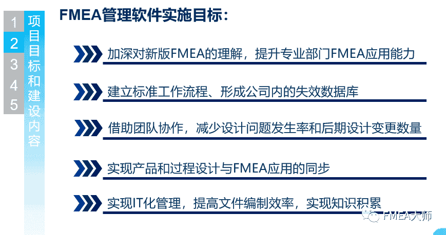 快讯：长春盖尔瑞孚艾斯曼FMEA管理系统项目正式启动