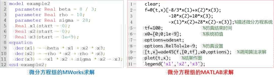 MATLAB vs. MWORKS