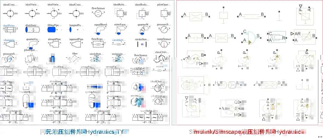 MATLAB vs. MWORKS