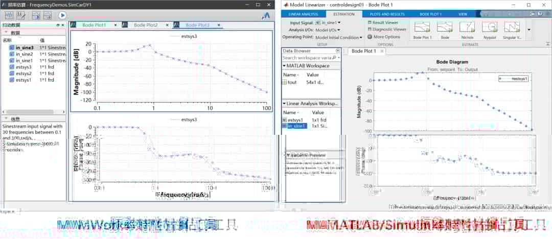 MATLAB vs. MWORKS