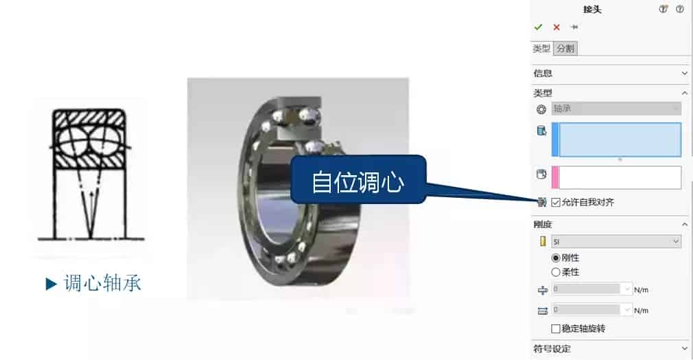 技术干货丨轴承仿真-小小轴承有着大文化