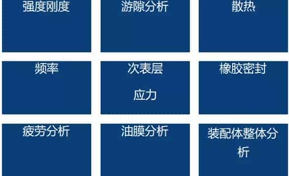 技术干货丨轴承仿真-小小轴承有着大文化