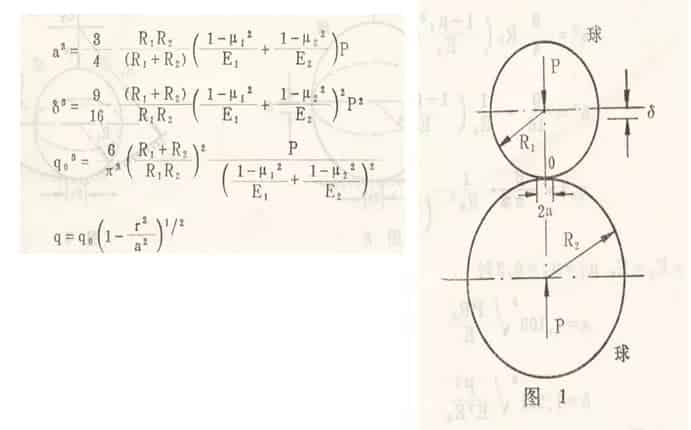 技术干货丨轴承仿真-小小轴承有着大文化