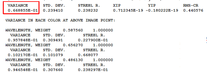 SYNOPSYS?理解人工智能