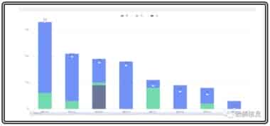 质量管理系统(QMS)-3.帮助企业建立质量知识库