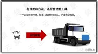 质量管理系统(QMS)-2.帮助SQE提高工作效率和业绩
