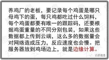 质量管理系统(QMS)-1.什么是质量信息化？