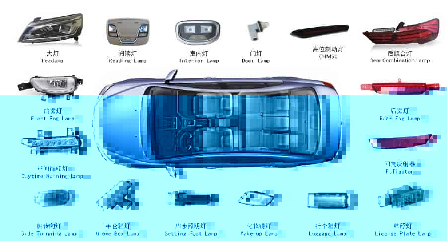 浙江金业汽车部件有限公司签订售后维护合同