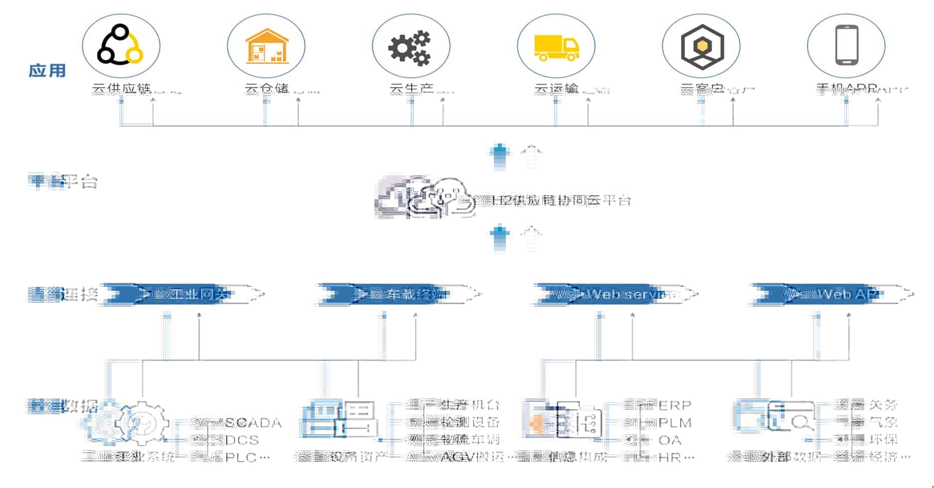 昆山绘微软件开发有限公司