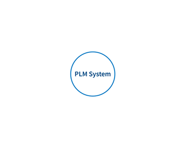 XPLM PLM Integration L?sungen Solutions