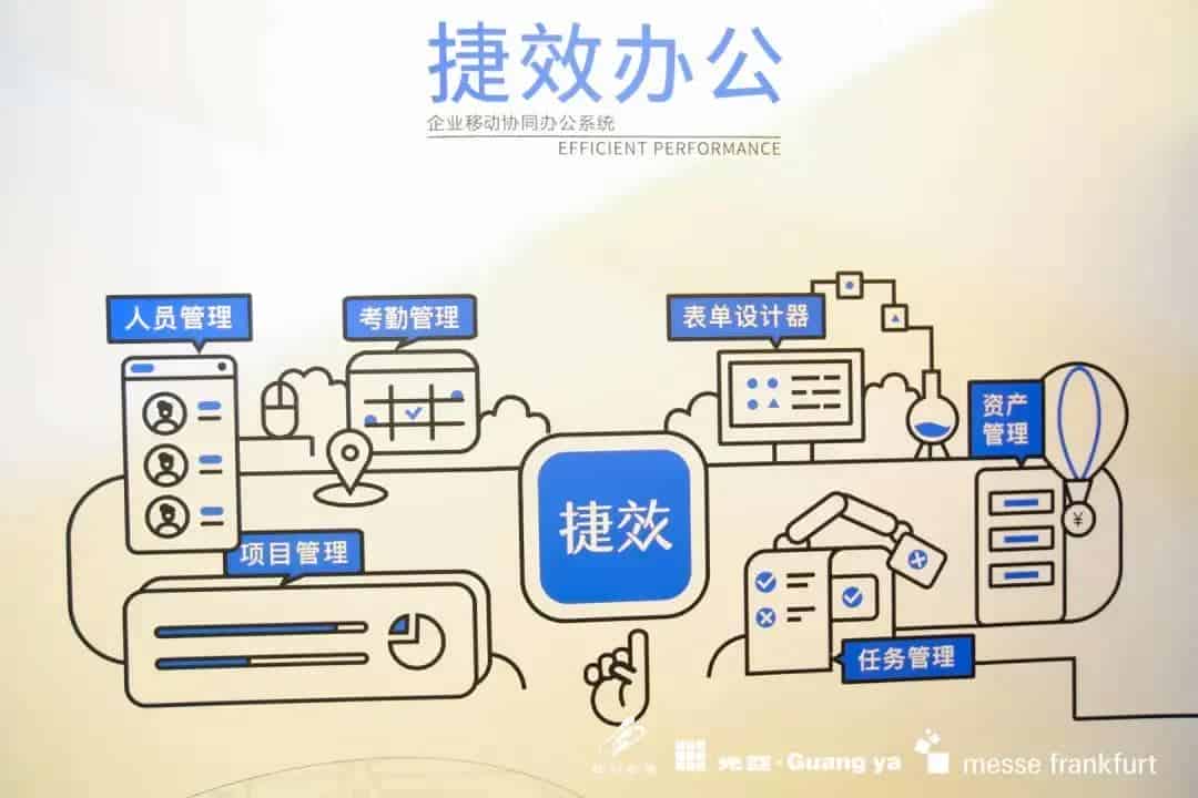 SSOT2020领跑智慧办公市场复苏，展示创新成果引发行业热议