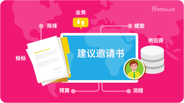 采购专业服务时，如何与供应商建立良好的合作关系？