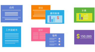 CRM与项目管理结合，让项目变得更容易