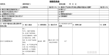 质量工具之检查表