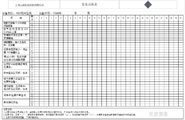 质量工具之检查表