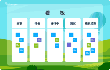 看板对项目管理的好处有哪些？