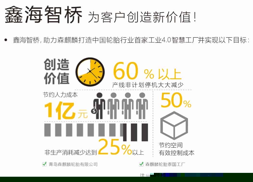 重量级发布!2020-2021中国智能制造十大热点新鲜出炉!