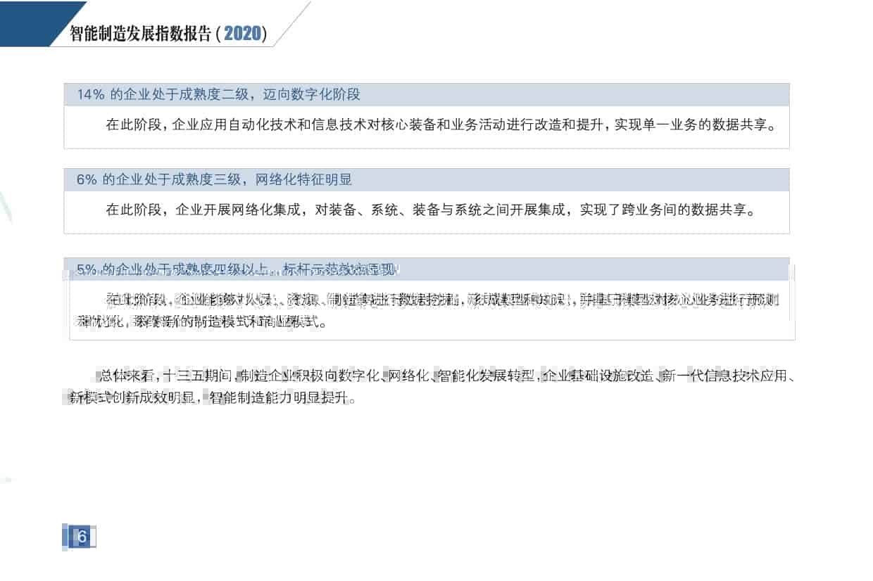 《智能制造发展指数 告（2020）》发布