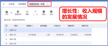 财贸ERP C系产品 — 财务数据内控篇