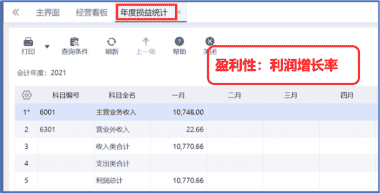 财贸ERP C系产品 — 财务数据内控篇