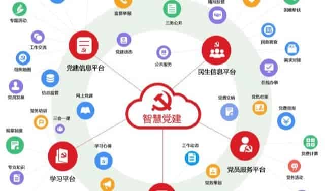 智慧党建系统开发解决方案，干部管理任免综合平台建设