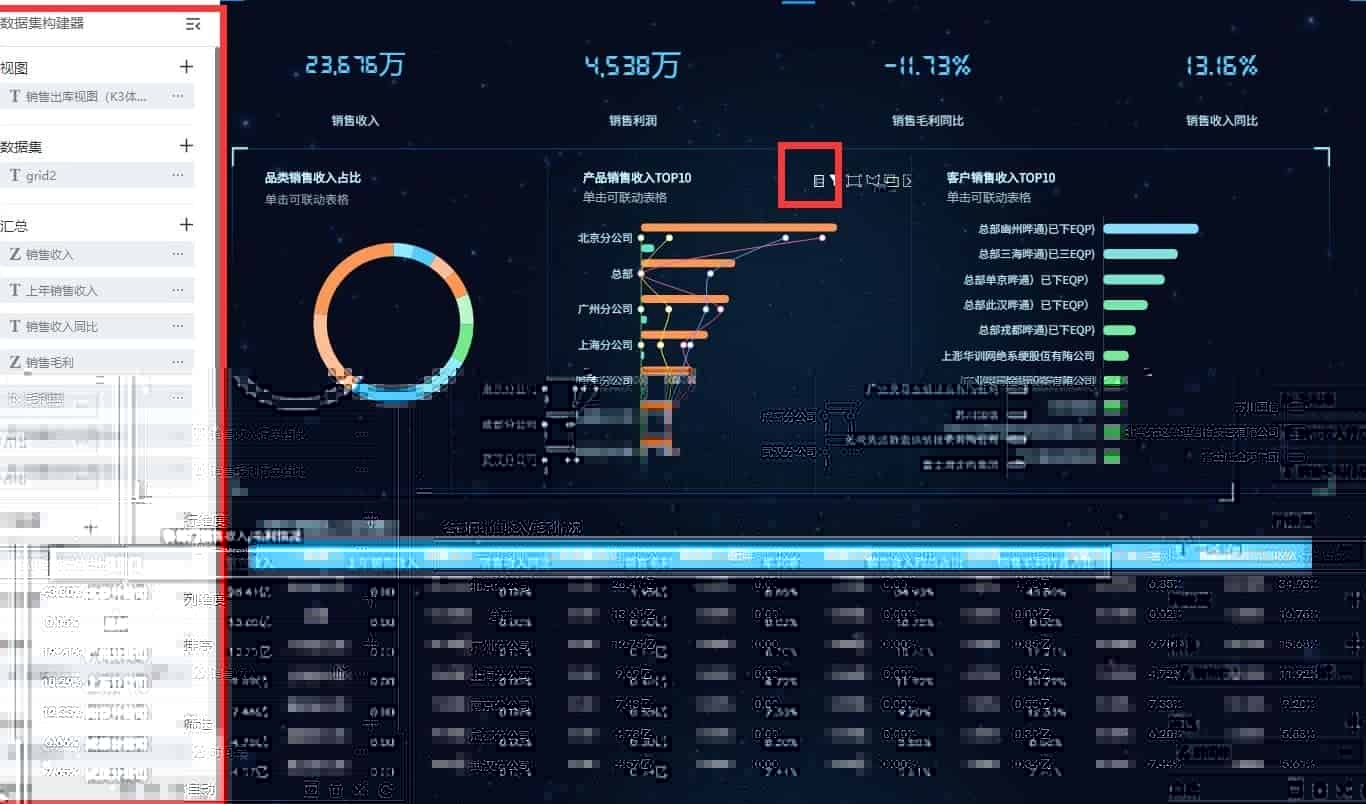知道吗？数据可视化工具都直观成这样了