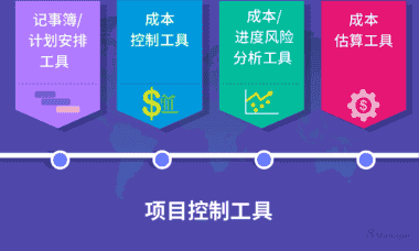 为什么项目控制非常重要？