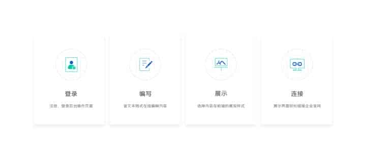 制作产品帮助文档，选择石墨、CHM还是baklib？