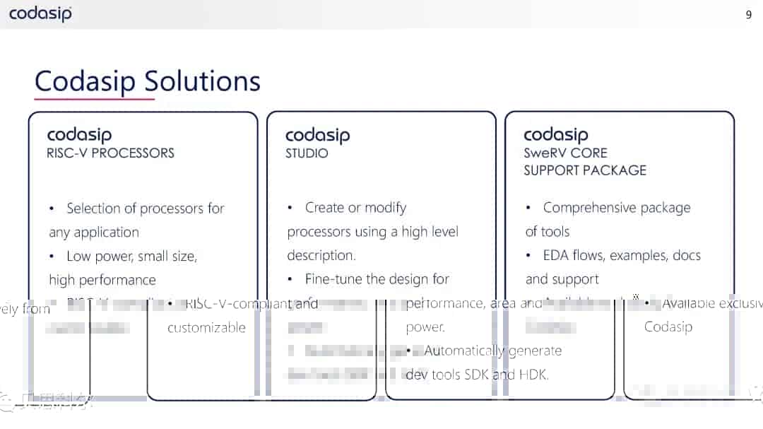 Codasip RISC-V处理器产品系列