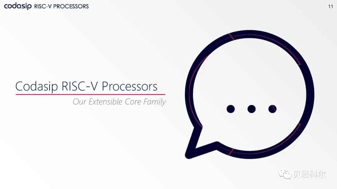 Codasip RISC-V处理器产品系列